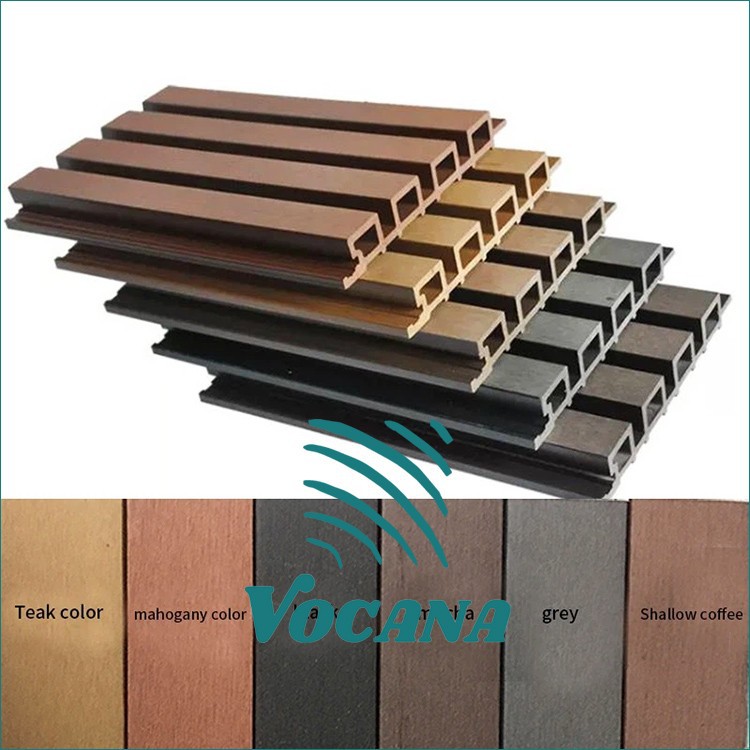 Wear-Resistant WPC Cladding suppliers