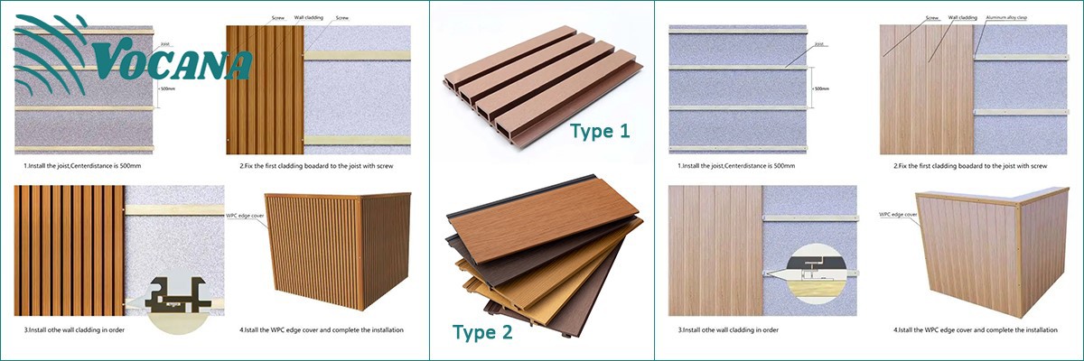 WPC installation WPC installation